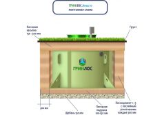 ГРИНЛОС Аква 10