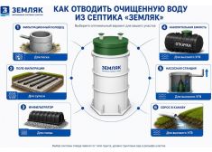 КиБез 3
